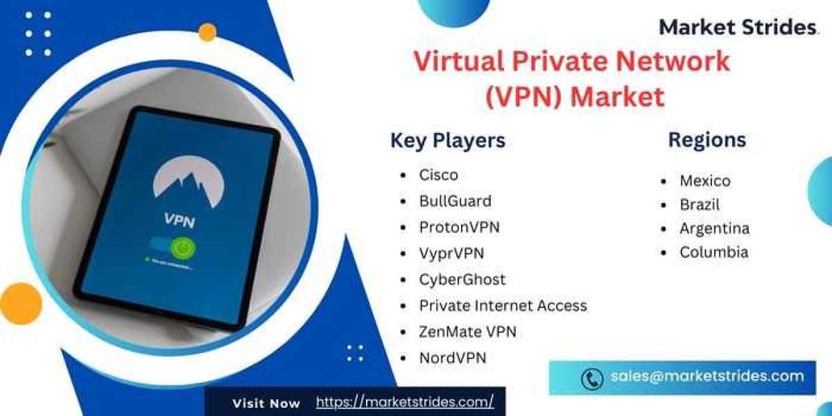 Virtual Private Network Vpn Market Industry Outlook, Size, Share, Growth, Trend and Forecast to 2033