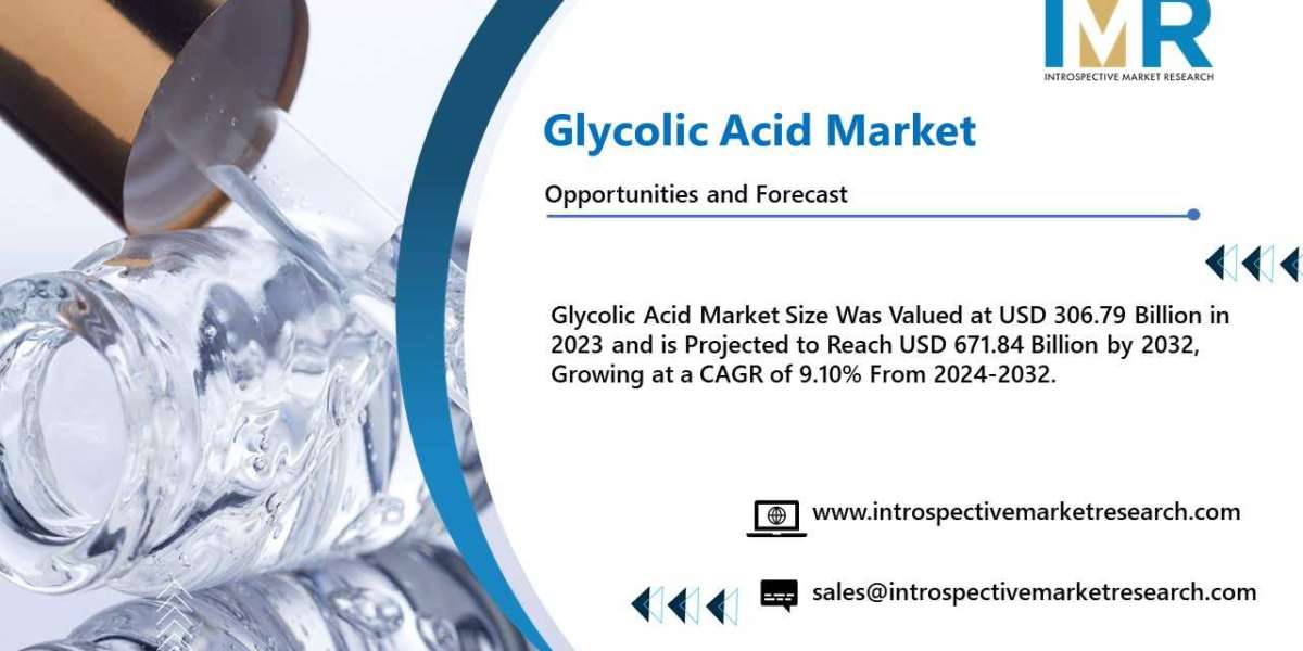 Glycolic Acid Market Size Worth USD 671.84 Billion By 2032 | Growth Rate (CAGR) Of 9.10%