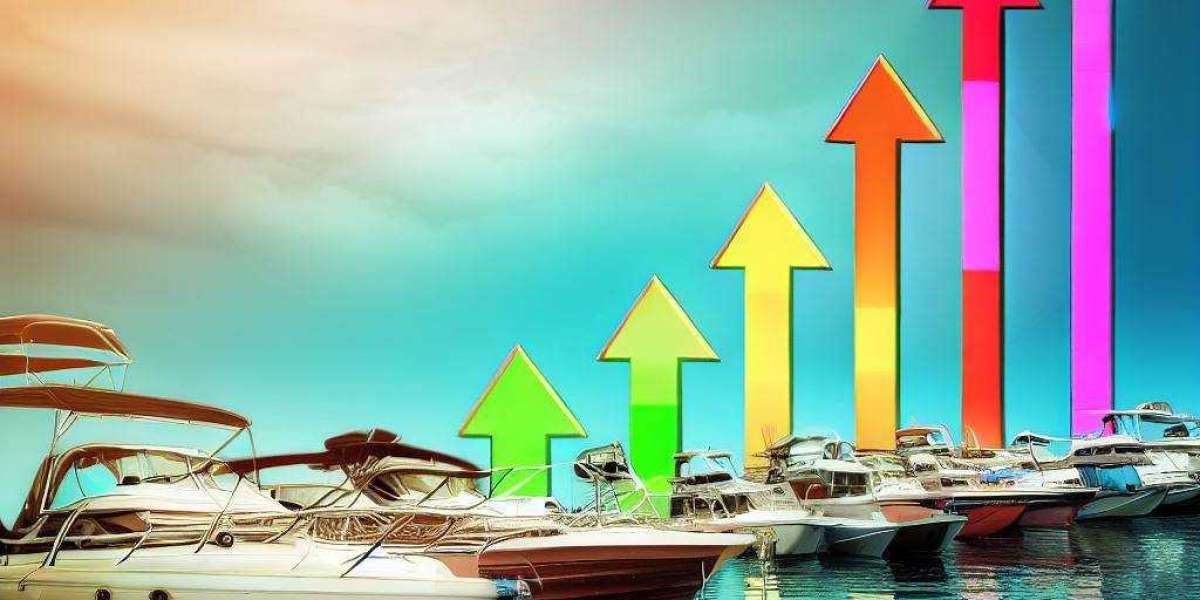 Boat Rental Market Trends Overview Key Factors Competitive Analysis Regional Insights and Future Innovations