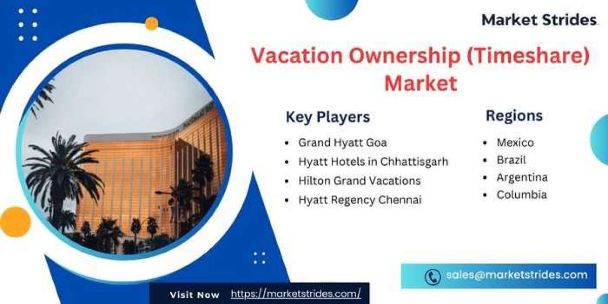 Vacation Ownership Timeshare Market Size and Trends, 2025-2033