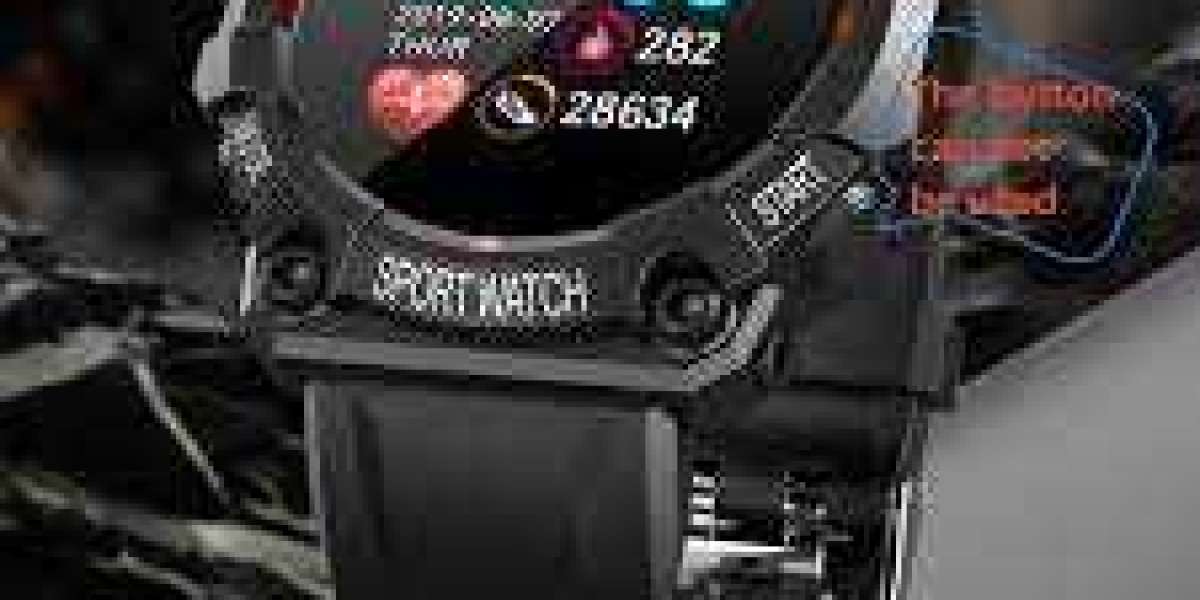 Smart Sports Health Watch Market Size and Share | Industry Statistics - 2032