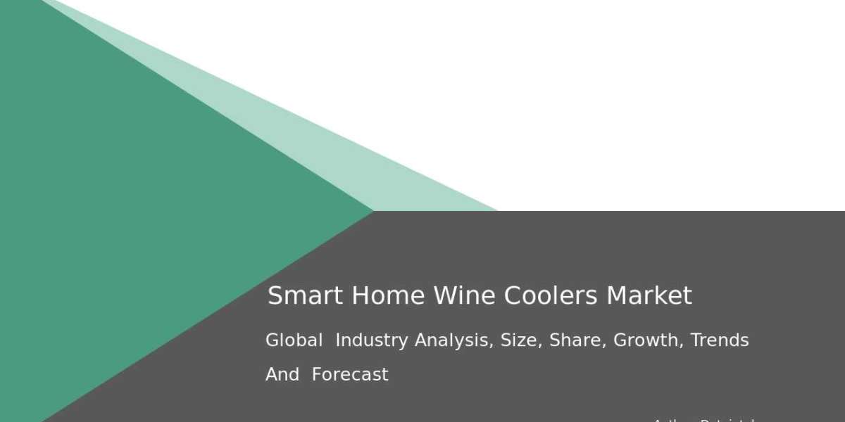 Smart Home Wine Coolers Market Size, Share| Analysis Report, 2032