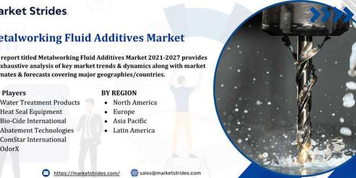 Metalworking Fluid Additives Market Outlook 2025-2033: Opportunities and Growth