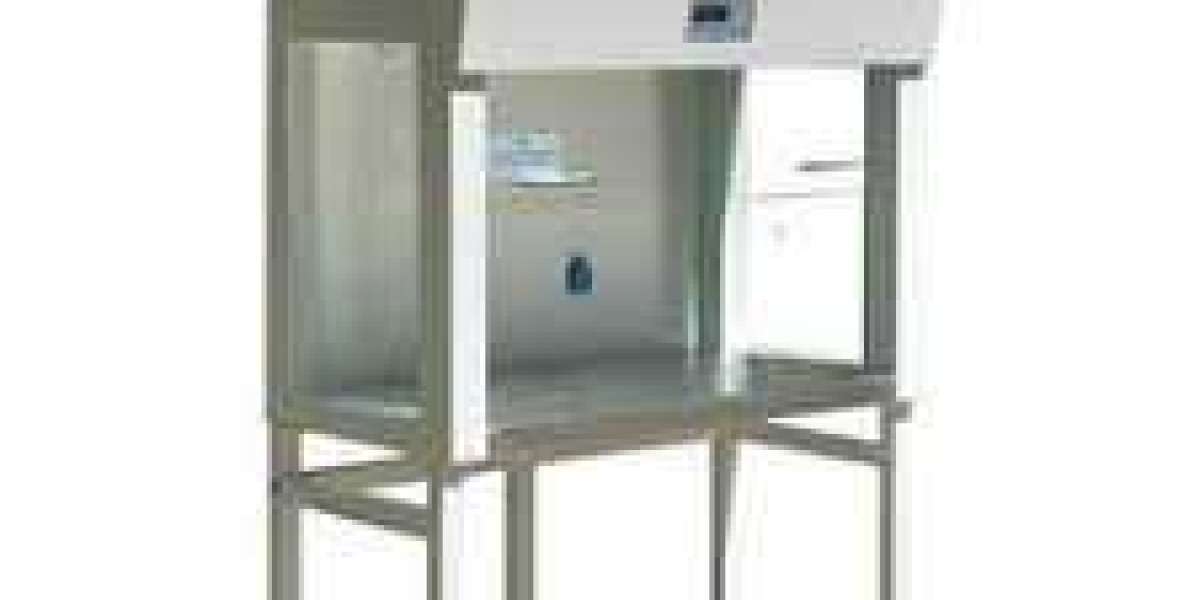 Laminar Airflow Hoods Market Analysis and Industry Research Report 2032