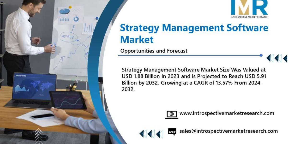 Global Strategy Management Software Market Size To Surpass USD 5.91 Billion By 2032