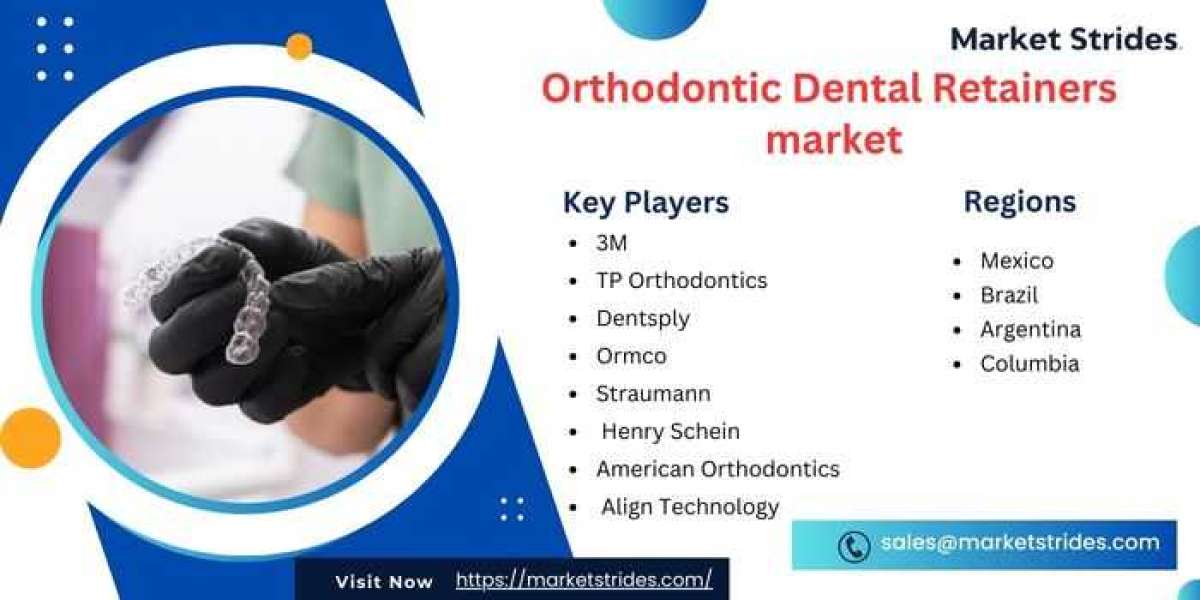 Orthodontic Dental Retainers Market Size and Future Trends, 2025-2033