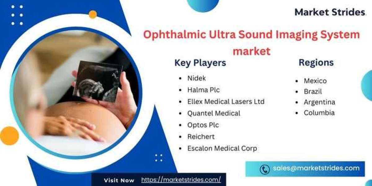 Ophthalmic Ultra Sound Imaging System Market Size, Share, and Forecast to 2033