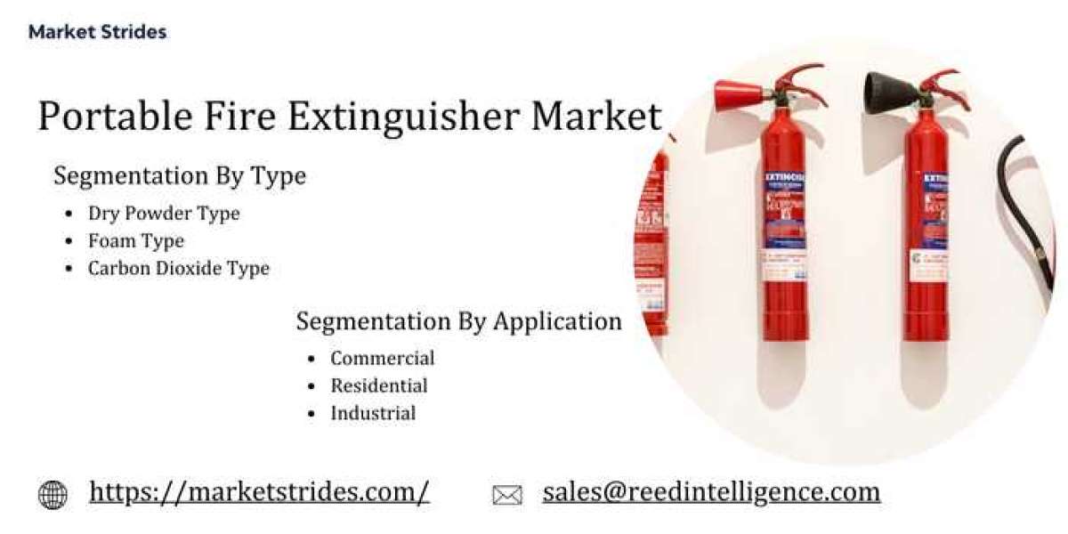 Portable Fire Extinguisher Market Overview, Size, Share, Trend and Forecast to 2033 | Market Strides