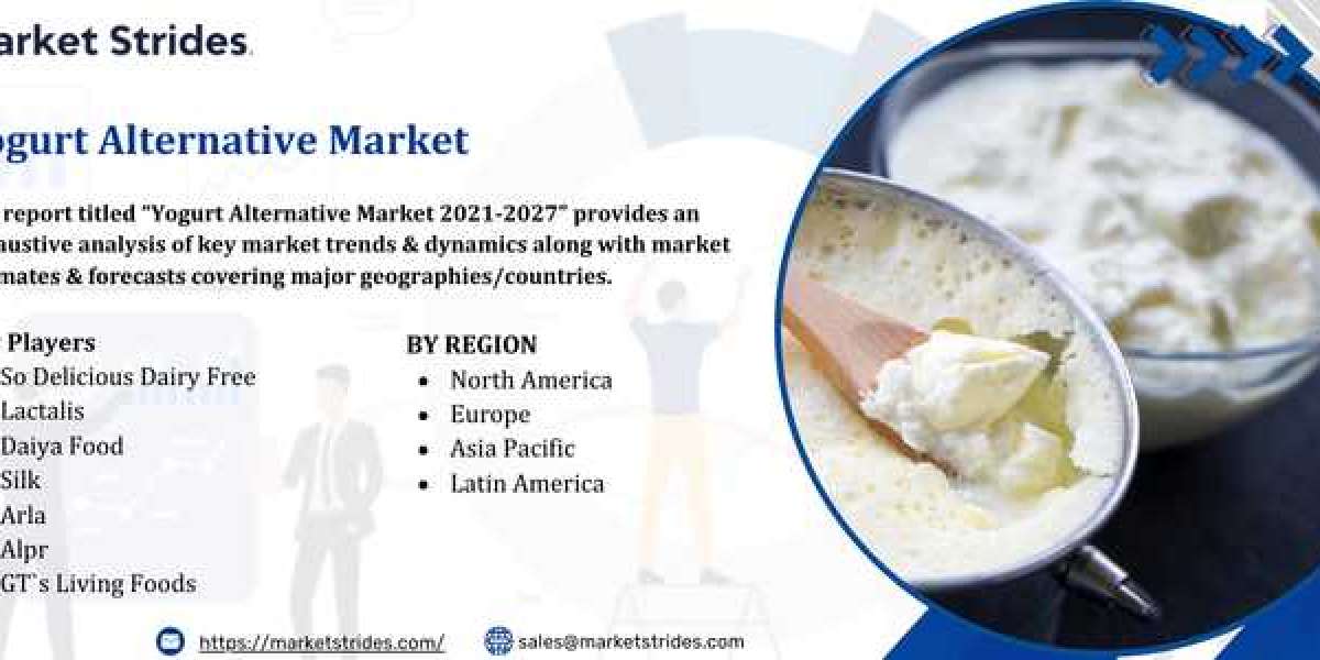 Yogurt Alternative Market Industry: Growth and Forecast 2033 | Market Strides