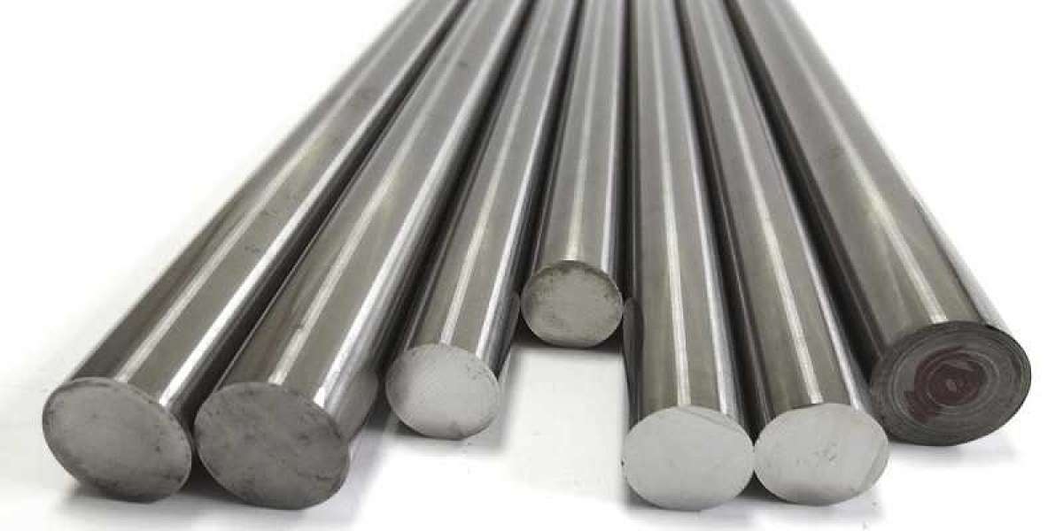 Nickel Superalloy market Analysis, Size, Share, Growth, Trends, and Forecasts by 2031