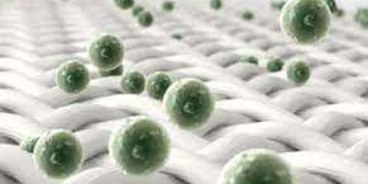 Comprehensive Report on the Rapidly Growing Antimicrobial Textile Market