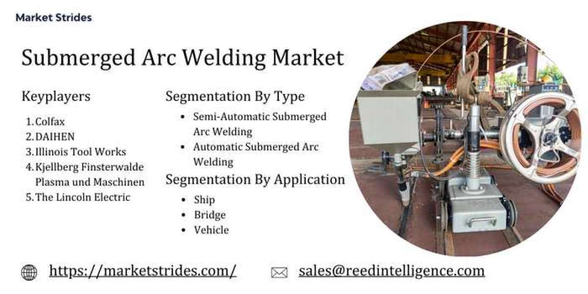 Submerged Arc Welding Market Forecast, 2025-2033