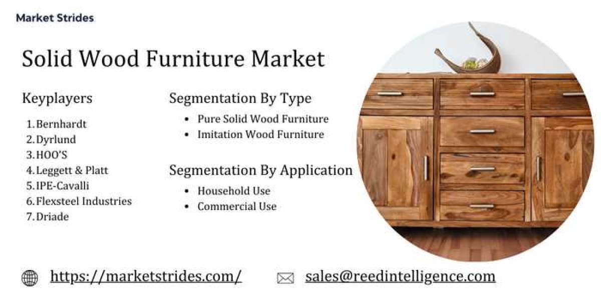 Solid Wood Furniture Market Forecast 2025-2033: Growth Insights