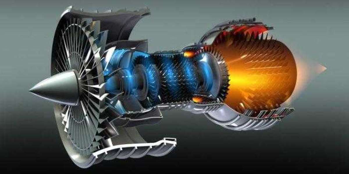 Jet Engines Market Analysis, Size, Share, Growth, Trends, and Forecasts by 2031