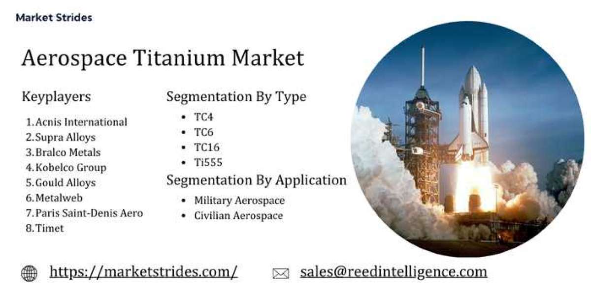 Aerospace Titanium Market: Global Industry Analysis and Forecast 2033 | Market Strides