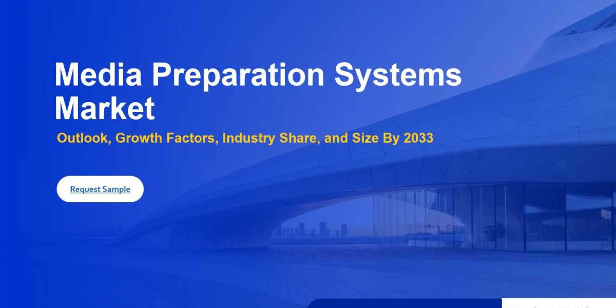 Media Preparation Systems Market Analysis and Growth Projections, 2025-2033