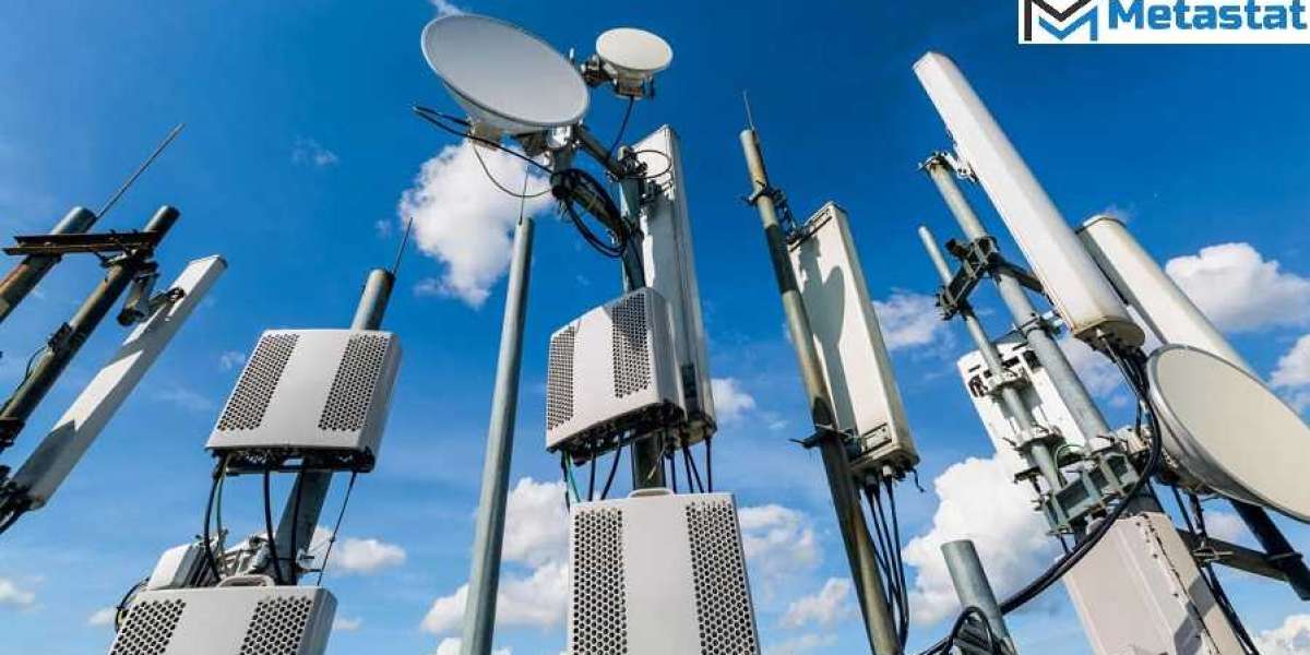 5G Radio Unit Market Analysis, Size, Share, Growth, Trends, and Forecasts by 2031