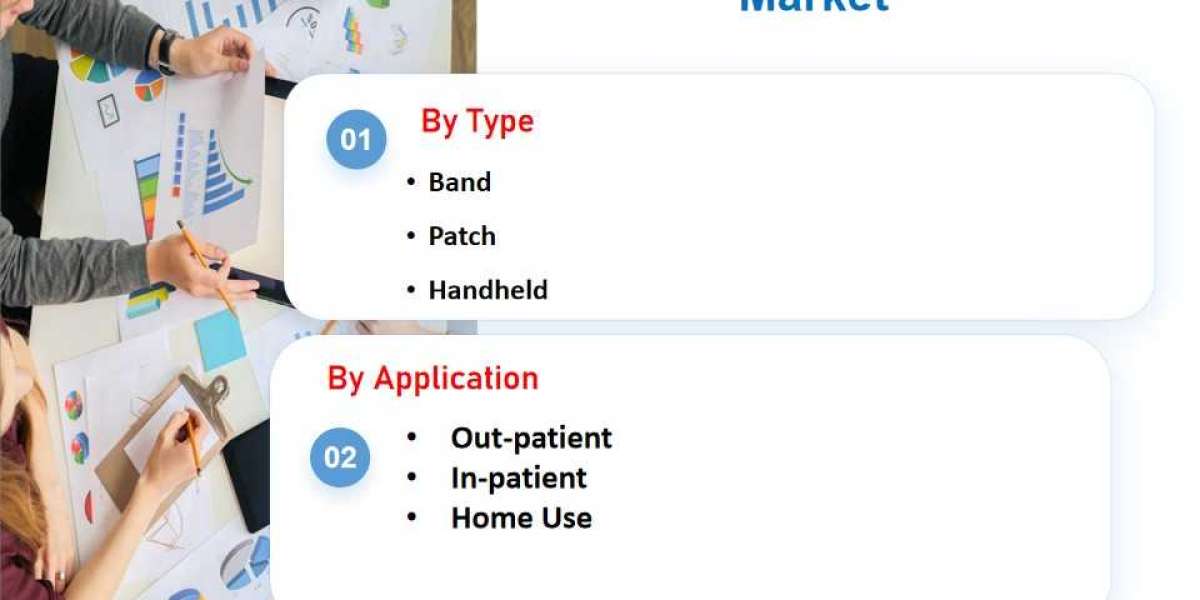 Fetal Electronic Cardiodiagram Fecg Monitors Market Overview, Size, Share, Trend and Forecast to 2033 | Market Strides