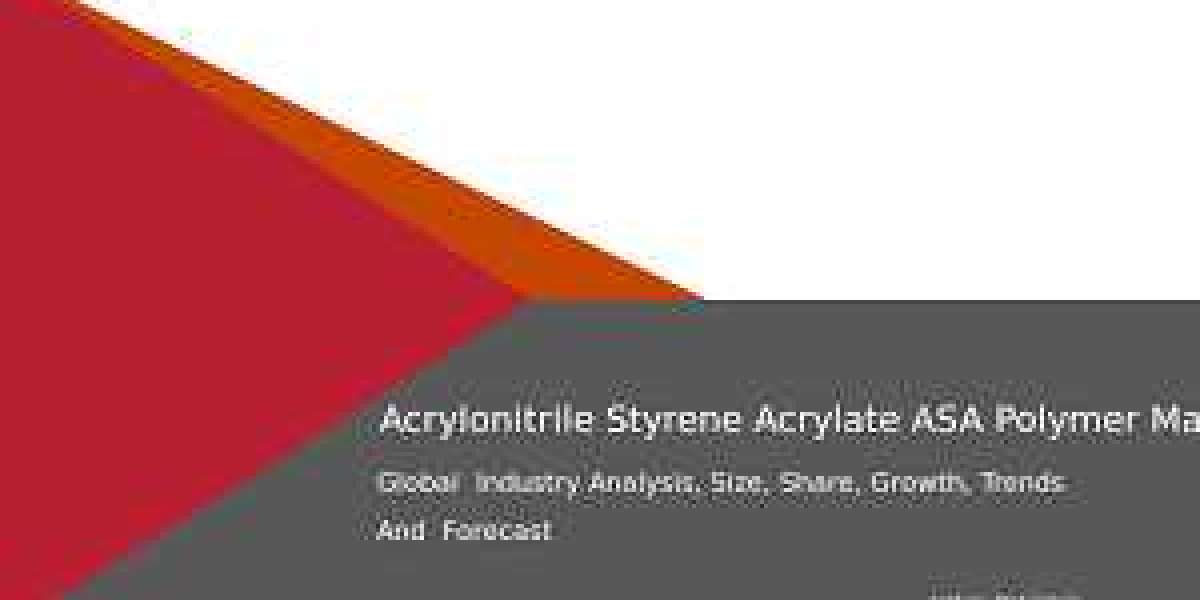 Acrylonitrile Styrene Acrylate Market: Size, Analysis, and Forecast to 2032