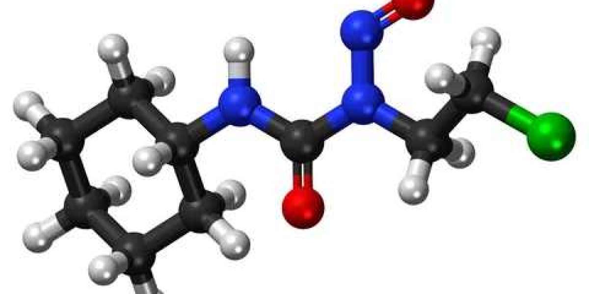 Lomustine Market  Supply and Demand with Size  by 2035